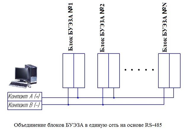 rs-485.jpg rs-485.jpg